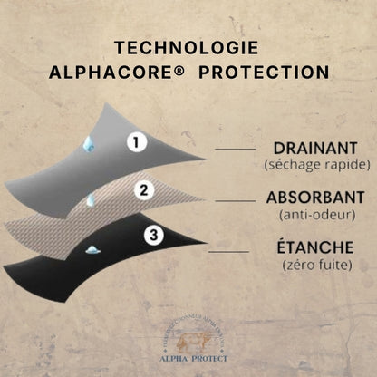 Boxer d’incontinence AlphaProtect®