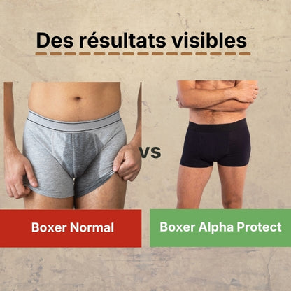 Boxer d’incontinence AlphaProtect®